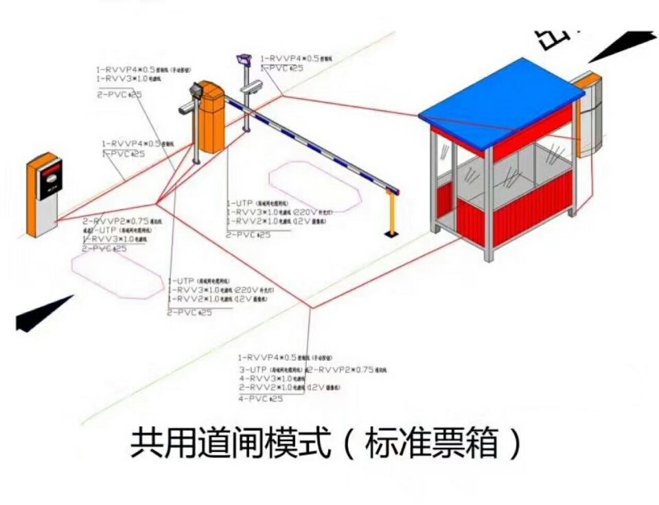 蚌埠淮上区单通道模式停车系统