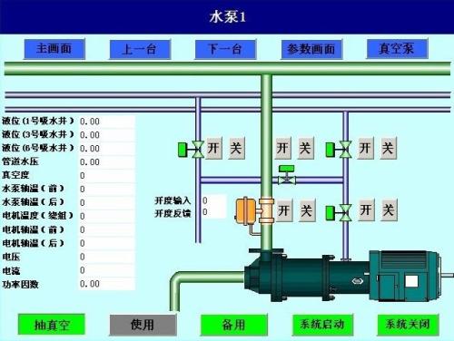 蚌埠淮上区水泵自动控制系统八号